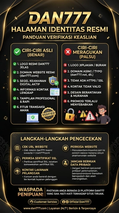 Tampilan kanal resmi dan777